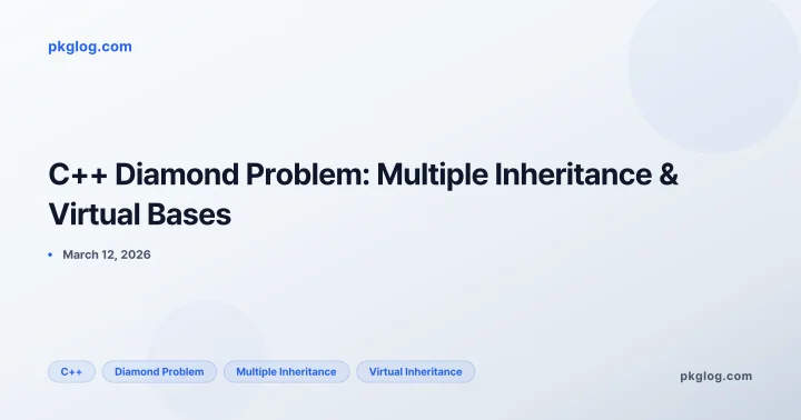 C++ Diamond Problem: Multiple Inheritance & Virtual Bases