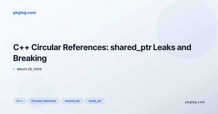 C++ Circular References: shared_ptr Leaks and Breaking