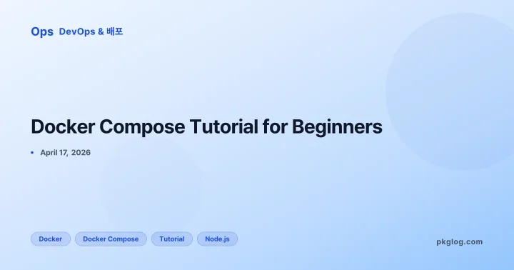 Docker Compose Tutorial for Beginners