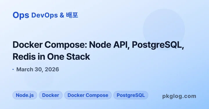 Docker Compose: Node API, PostgreSQL, Redis in One Stack