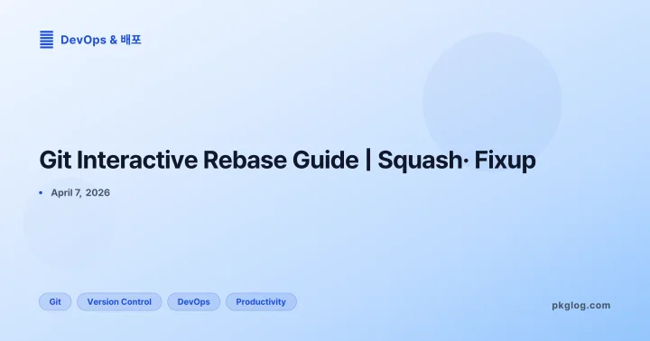 Git Interactive Rebase Guide | Squash· Fixup