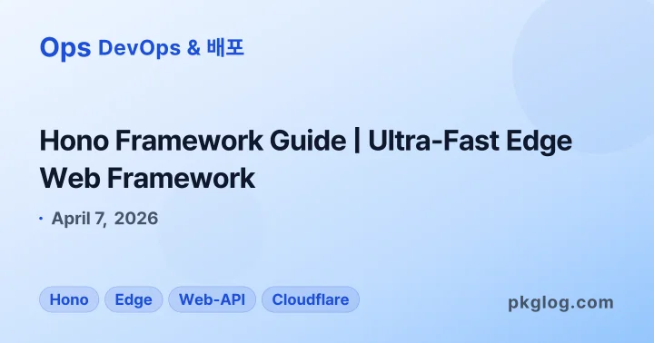 Hono Framework Guide | Ultra-Fast Edge Web Framework