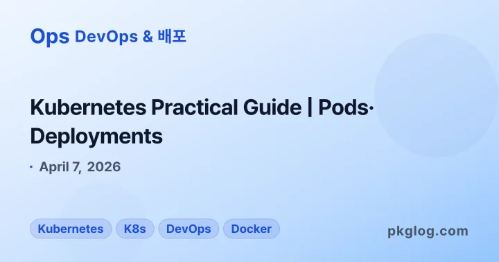 Kubernetes Practical Guide | Pods· Deployments