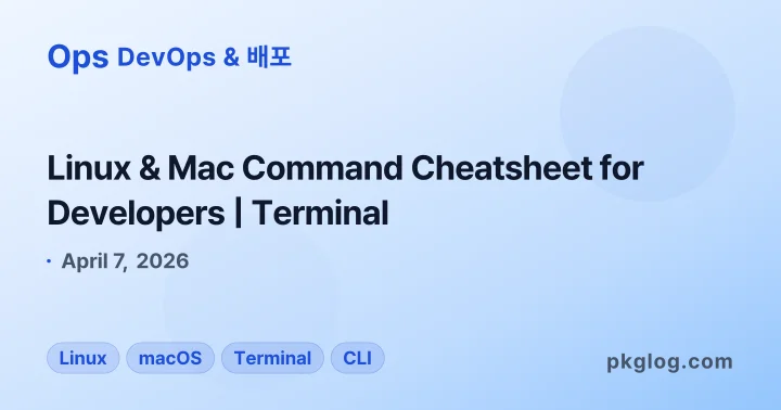 Linux & Mac Command Cheatsheet for Developers | Terminal