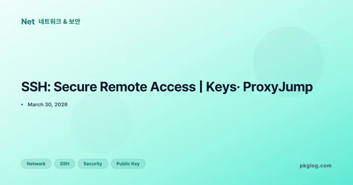 SSH: Secure Remote Access | Keys· ProxyJump