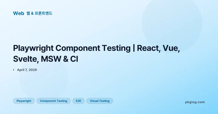 Playwright Component Testing | React, Vue, Svelte, MSW & CI
