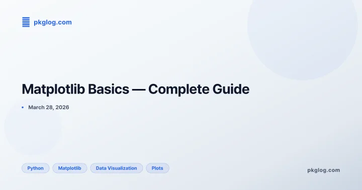 Matplotlib Basics — Complete Guide