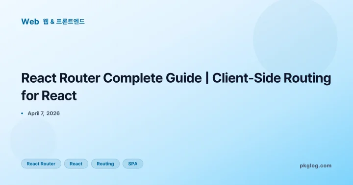 React Router Complete Guide | Client-Side Routing for React