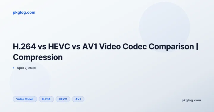 H.264 vs HEVC vs AV1 Video Codec Comparison | Compression