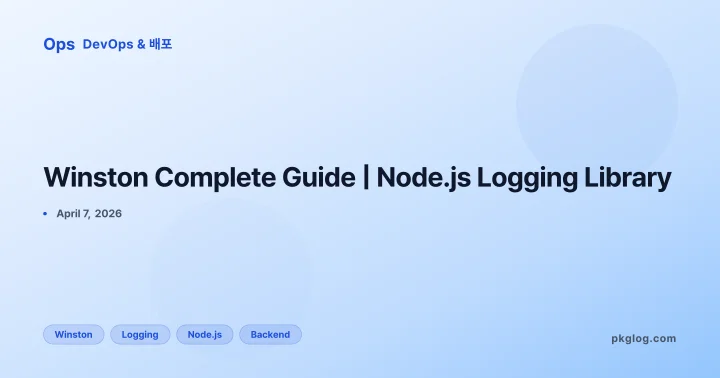 Winston Complete Guide | Node.js Logging Library