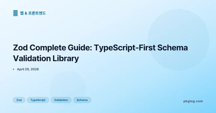 Zod Complete Guide: TypeScript-First Schema Validation Library