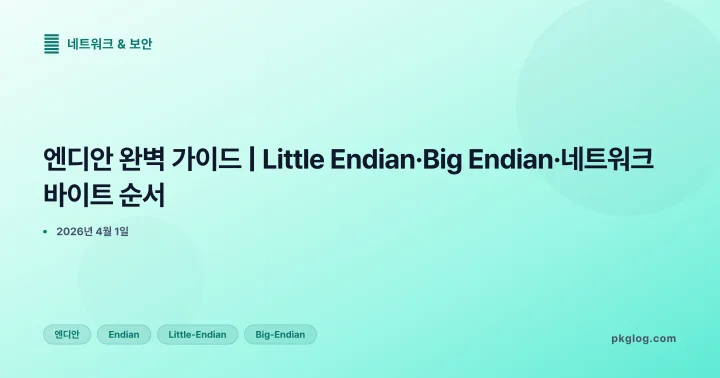 엔디안 완벽 가이드 | Little Endian·Big Endian·네트워크 바이트 순서