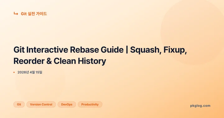 Git Interactive Rebase Guide | Squash, Fixup, Reorder & Clean History