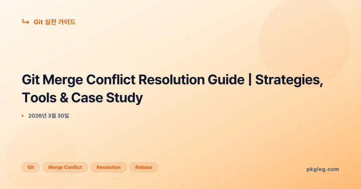 Git Merge Conflict Resolution Guide | Strategies, Tools & Case Study