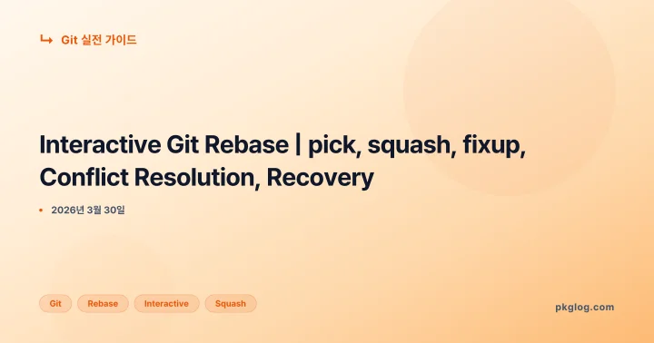 Interactive Git Rebase | pick, squash, fixup, Conflict Resolution, Recovery