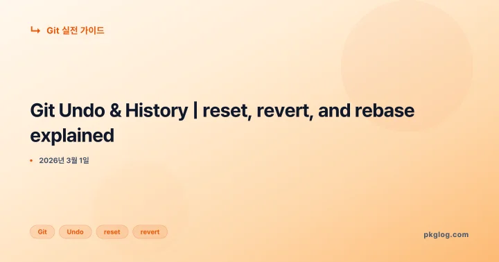 Git Undo & History | reset, revert, and rebase explained