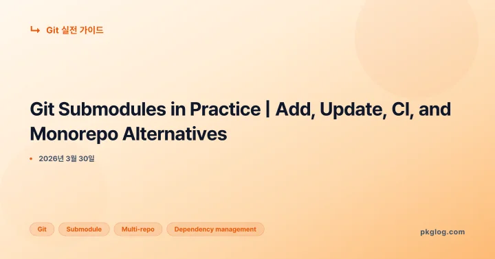 Git Submodules in Practice | Add, Update, CI, and Monorepo Alternatives