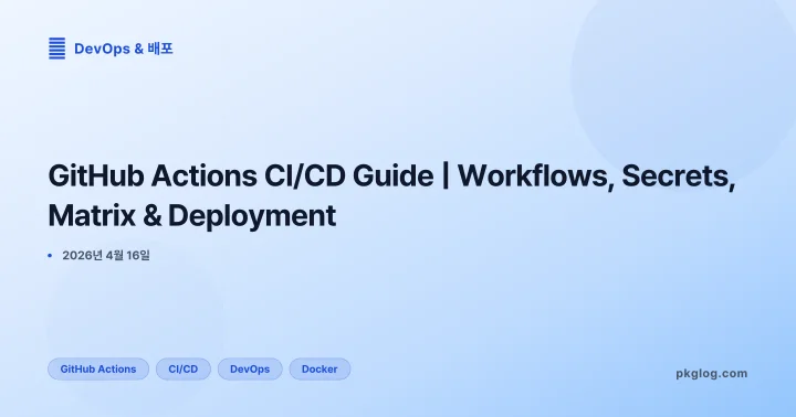 GitHub Actions CI/CD Guide | Workflows, Secrets, Matrix & Deployment