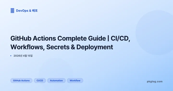 GitHub Actions Complete Guide | CI/CD, Workflows, Secrets & Deployment