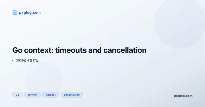 Go context: timeouts and cancellation