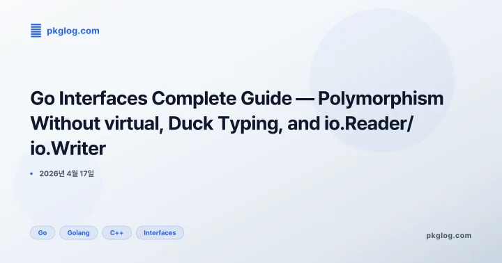 [2026] Go Interfaces Complete Guide — Polymorphism Without virtual, Duck Typing, and io.Reader/io.Writer