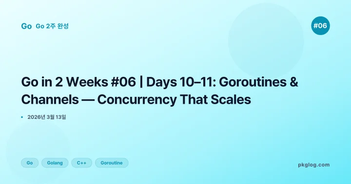 Go in 2 Weeks #06 | Days 10–11: Goroutines & Channels — Concurrency That Scales