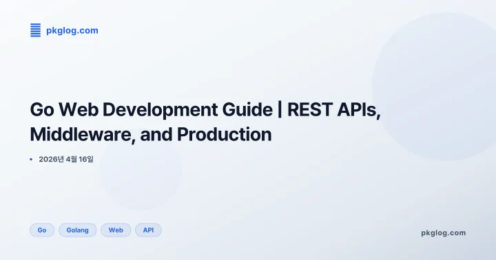 Go Web Development Guide | REST APIs, Middleware, and Production