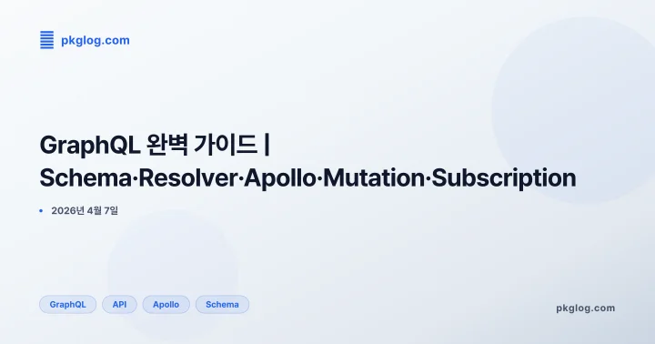 GraphQL 완벽 가이드 | Schema·Resolver·Apollo·Mutation·Subscription