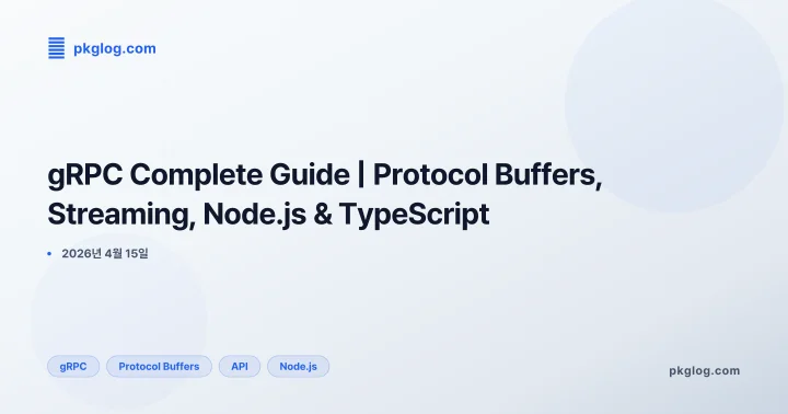 gRPC Complete Guide | Protocol Buffers, Streaming, Node.js & TypeScript