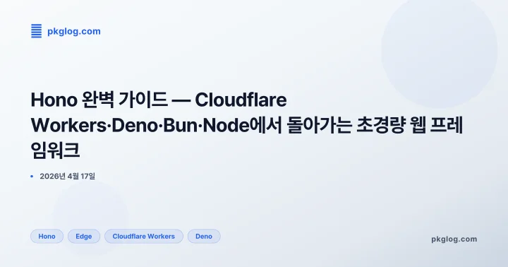 Hono 완벽 가이드 — Cloudflare Workers·Deno·Bun·Node에서 돌아가는 초경량 웹 프레임워크