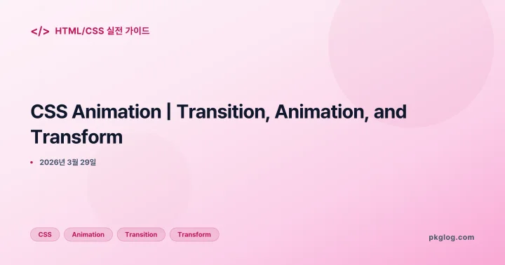 CSS Animation | Transition, Animation, and Transform