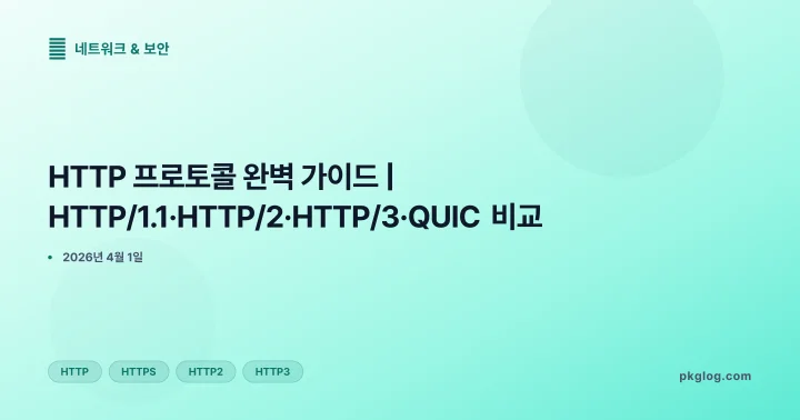 HTTP 프로토콜 완벽 가이드 | HTTP/1.1·HTTP/2·HTTP/3·QUIC 비교