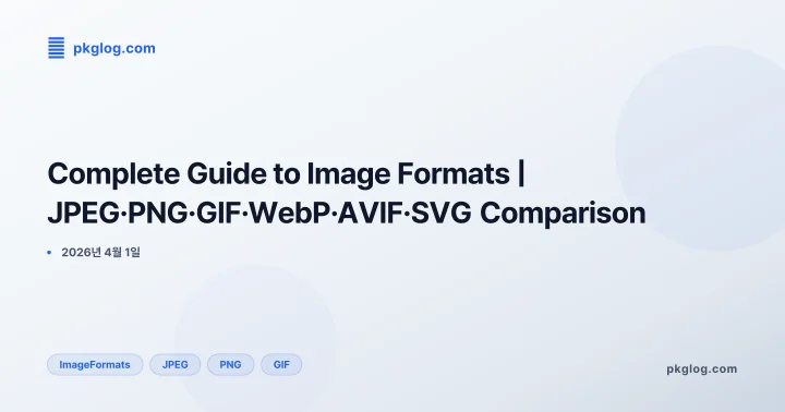 [2026] Complete Guide to Image Formats | JPEG·PNG·GIF·WebP·AVIF·SVG Comparison