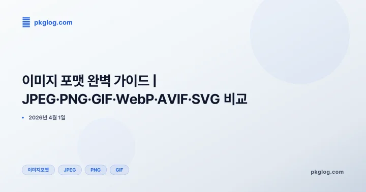이미지 포맷 완벽 가이드 | JPEG·PNG·GIF·WebP·AVIF·SVG 비교