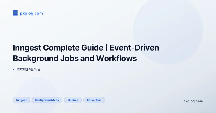 Inngest Complete Guide | Event-Driven Background Jobs and Workflows