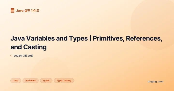 Java Variables and Types | Primitives, References, and Casting