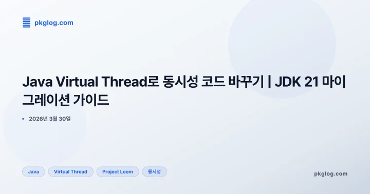 Java Virtual Thread로 동시성 코드 바꾸기 | JDK 21 마이그레이션 가이드