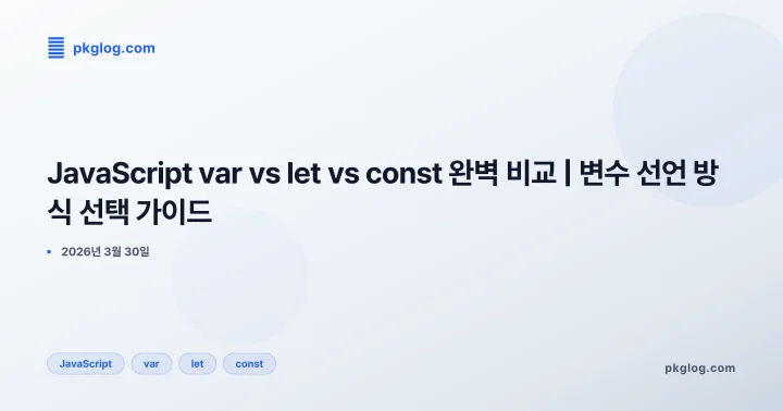JavaScript var vs let vs const 완벽 비교 | 변수 선언 방식 선택 가이드