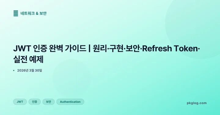 JWT 인증 완벽 가이드 | 원리·구현·보안·Refresh Token·실전 예제