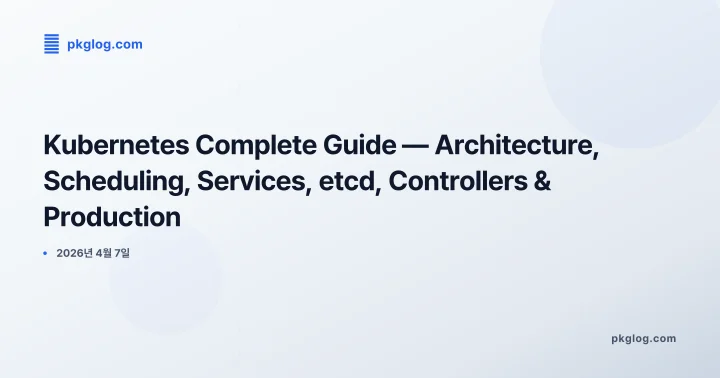 Kubernetes Complete Guide — Architecture, Scheduling, Services, etcd, Controllers & Production