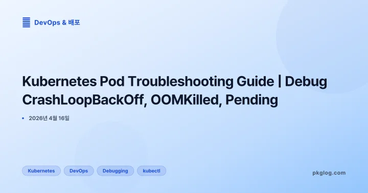 Kubernetes Pod Troubleshooting Guide | Debug CrashLoopBackOff, OOMKilled, Pending