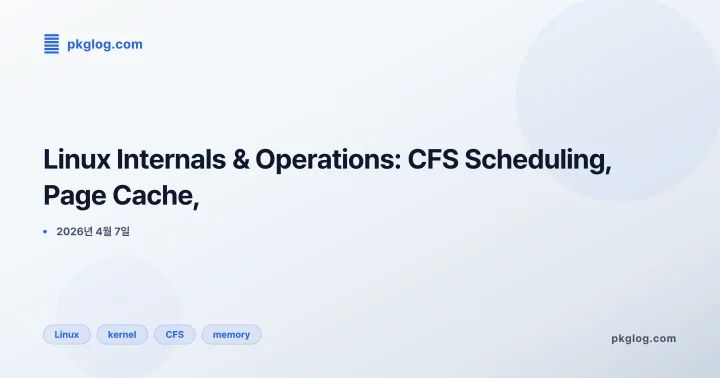 Linux Internals & Operations: CFS Scheduling, Page Cache,
