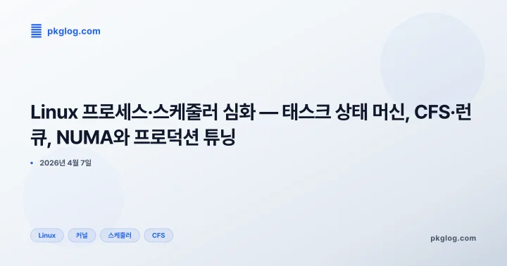 [2026] Linux 프로세스·스케줄러 심화 — 태스크 상태 머신, CFS·런큐, NUMA와 프로덕션 튜닝