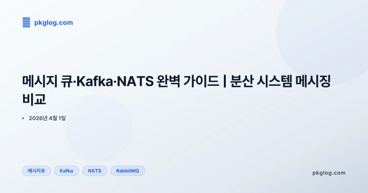 메시지 큐·Kafka·NATS 완벽 가이드 | 분산 시스템 메시징 비교