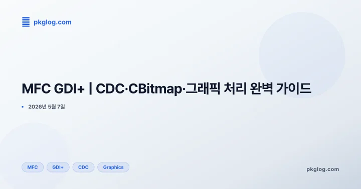 MFC GDI+ | CDC·CBitmap·그래픽 처리 완벽 가이드