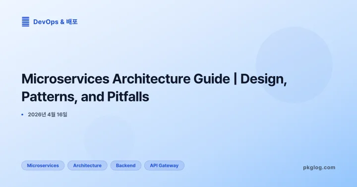 Microservices Architecture Guide | Design, Patterns, and Pitfalls