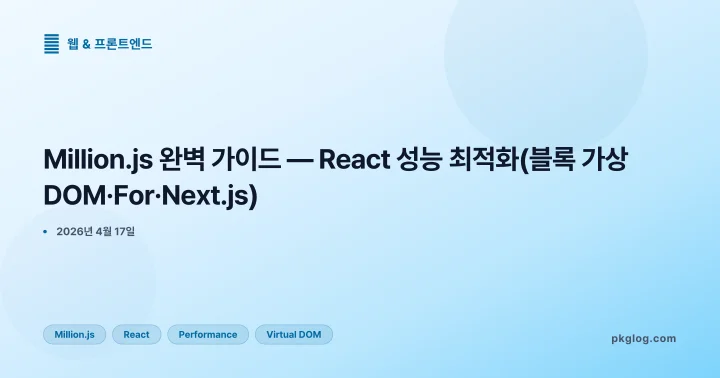 Million.js 완벽 가이드 — React 성능 최적화(블록 가상 DOM·For·Next.js)