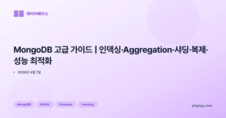 MongoDB 고급 가이드 | 인덱싱·Aggregation·샤딩·복제·성능 최적화