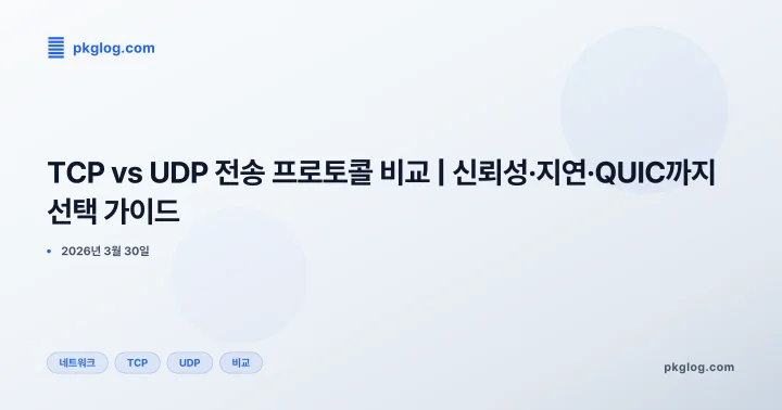 TCP vs UDP 전송 프로토콜 비교 | 신뢰성·지연·QUIC까지 선택 가이드