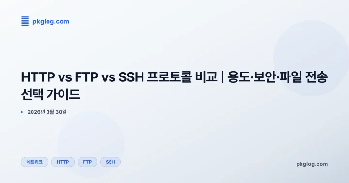 HTTP vs FTP vs SSH 프로토콜 비교 | 용도·보안·파일 전송 선택 가이드